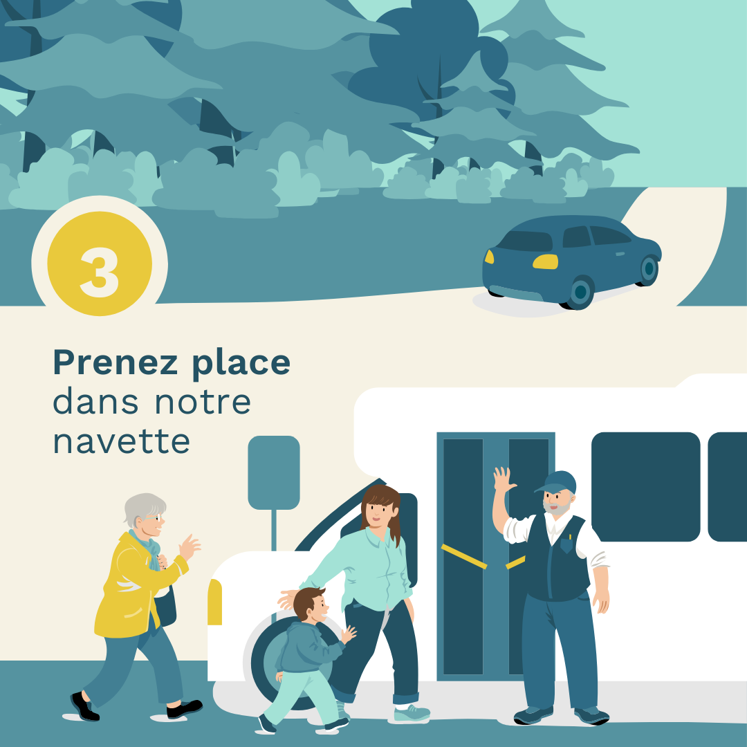 étape 3
